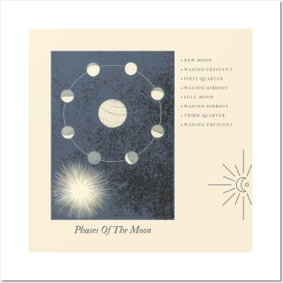 The Moon Phases Posters and Art